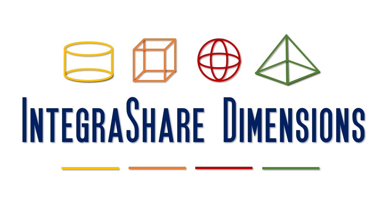 IntegraShare Dimensions Incorporated